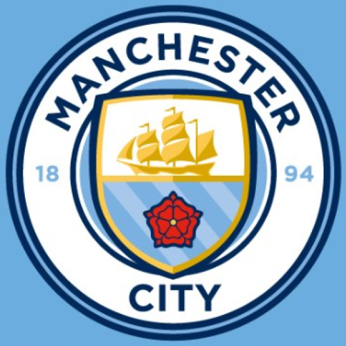 2012 Julio: Campamento Manchester City